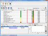 Indication of the best keywords to optimize your site for