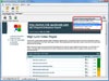 5 kinds of reports to choose from