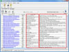 Keyword analysis to determine relevance of links