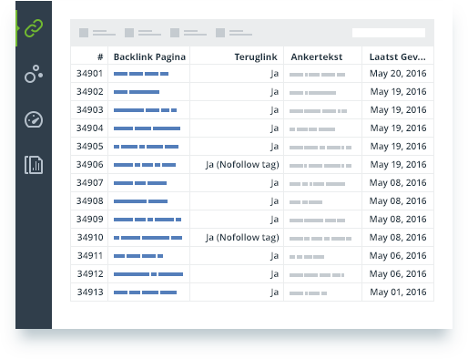 seo spyglass tool seo spyglass tool